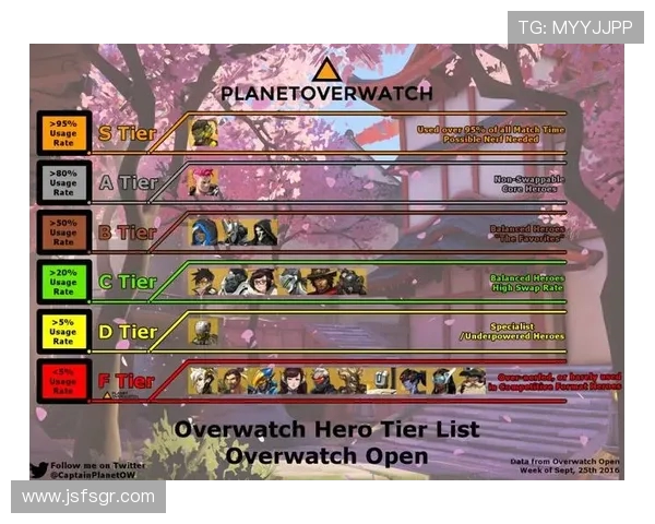 杭州足球队节奏表现数据分析探讨与战术优化建议